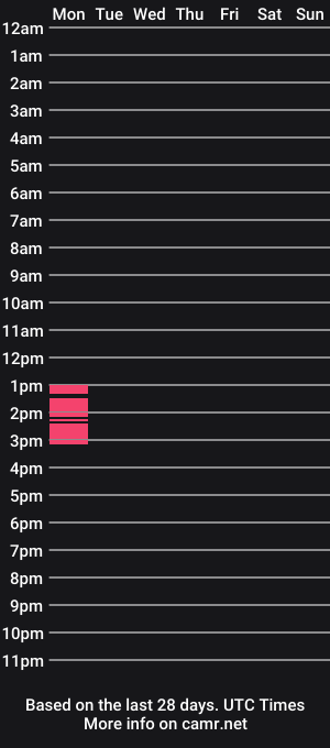 cam show schedule of venus_9sinnlich