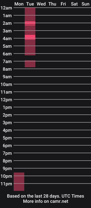 cam show schedule of venus__e___