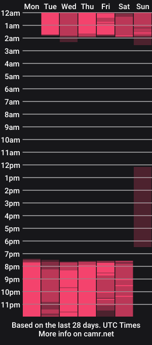 cam show schedule of venusleroy