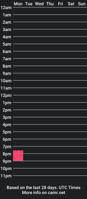 cam show schedule of venusvixenxenolith