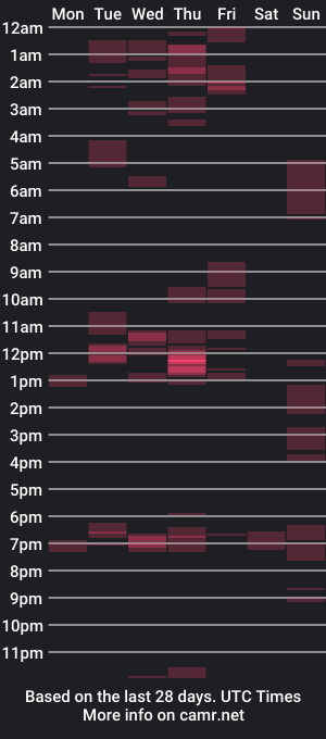 cam show schedule of ver_gonblack