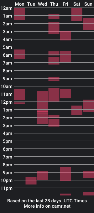 cam show schedule of verhenia