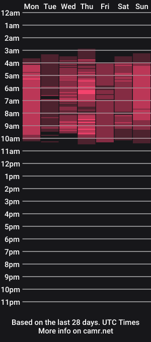 cam show schedule of vero_broock948