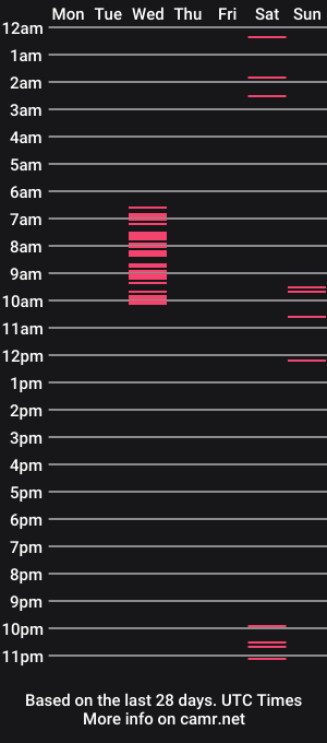 cam show schedule of veronikaa_4