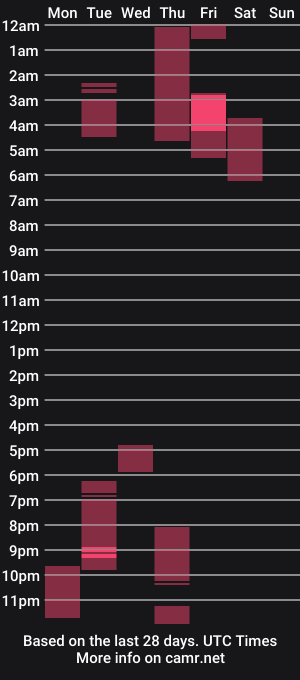 cam show schedule of veroniqe_lounge