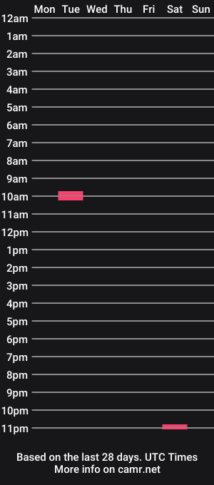 cam show schedule of verosika_succubus