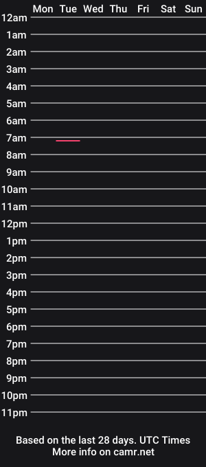 cam show schedule of verusa