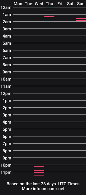 cam show schedule of vexanaa