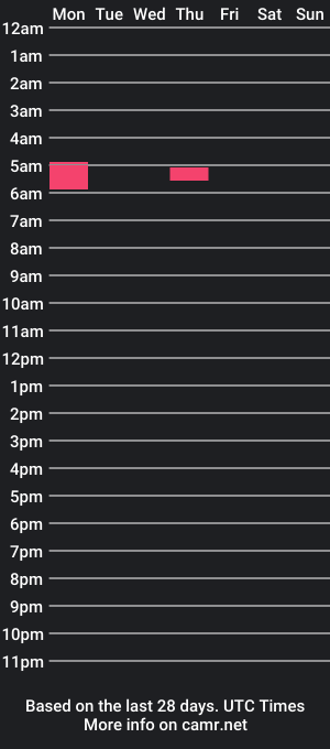 cam show schedule of vhyxxxxen