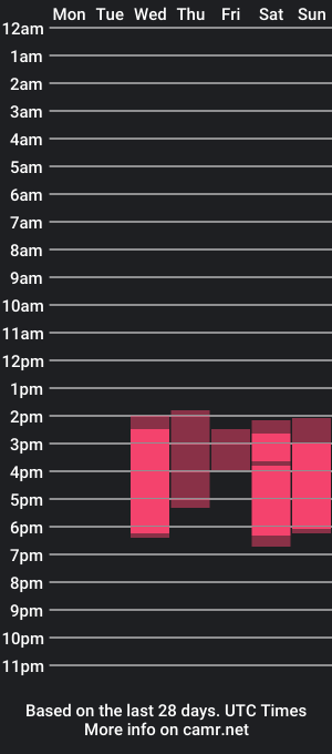 cam show schedule of vi_aesthetic