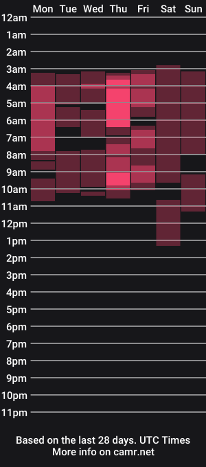 cam show schedule of viamontte