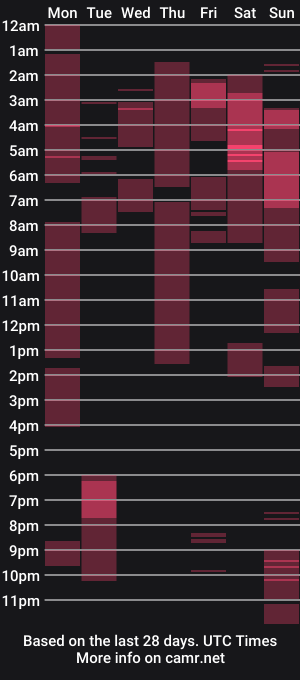 cam show schedule of vianka_millerxxx