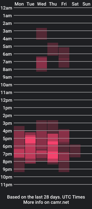 cam show schedule of vibrando_chill666