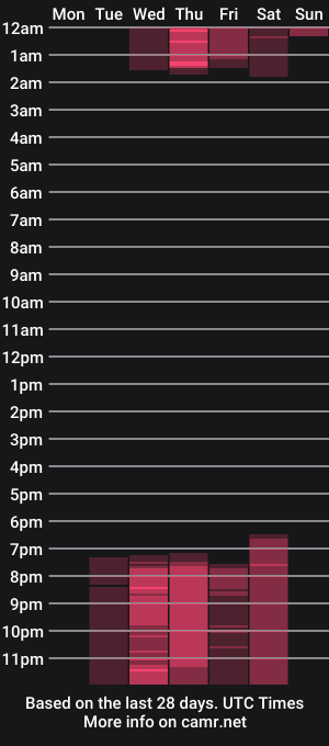 cam show schedule of vichy_evans