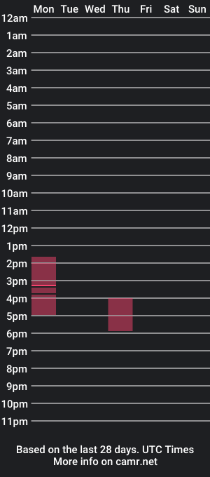 cam show schedule of vicious_nigi