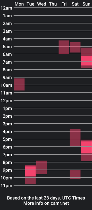 cam show schedule of viciouscrklz