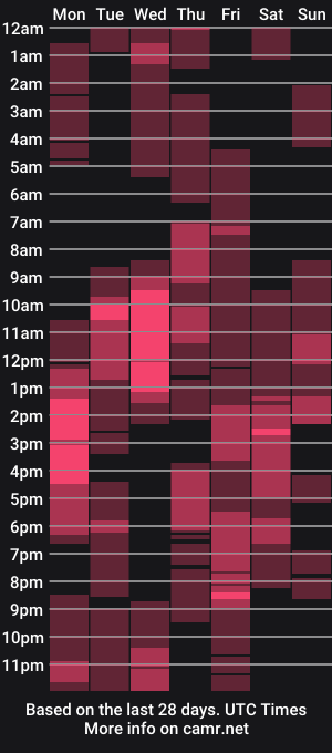 cam show schedule of viciousqueen