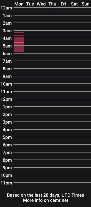 cam show schedule of viclockdown