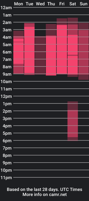 cam show schedule of victoria017