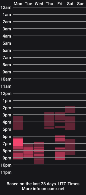 cam show schedule of victoria_jones69