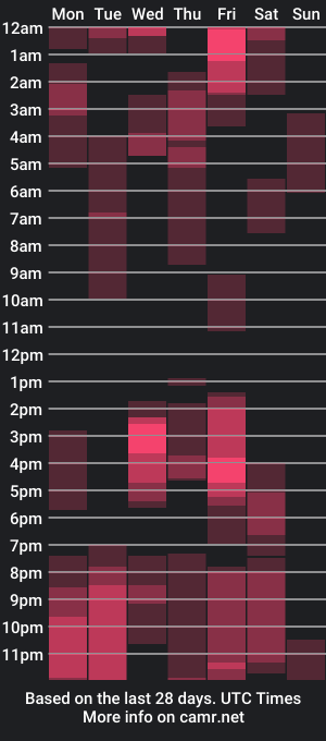 cam show schedule of victoria_lehee