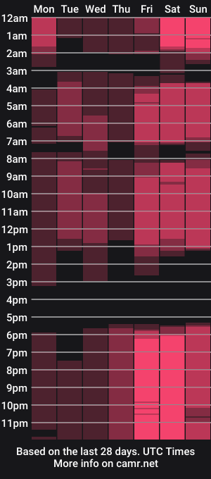 cam show schedule of victoriaklein