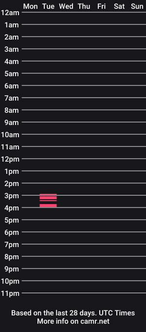 cam show schedule of victorian_boy