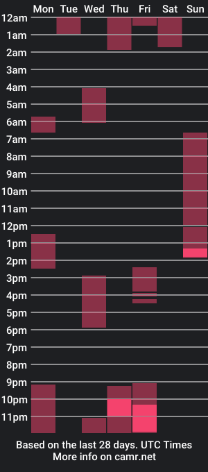 cam show schedule of videlladevil