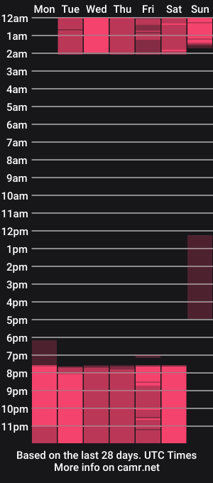 cam show schedule of vienah