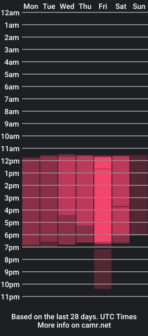 cam show schedule of viiolet_mansson_