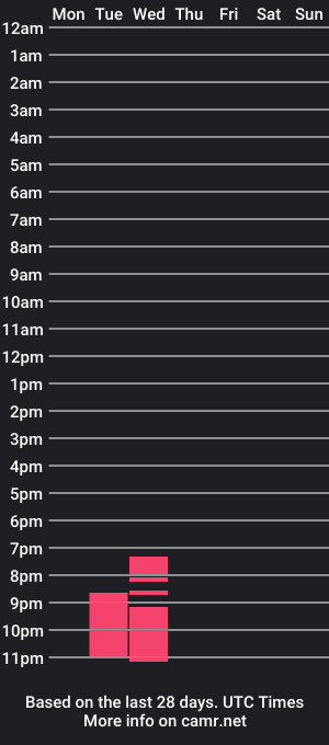 cam show schedule of viioleta_18