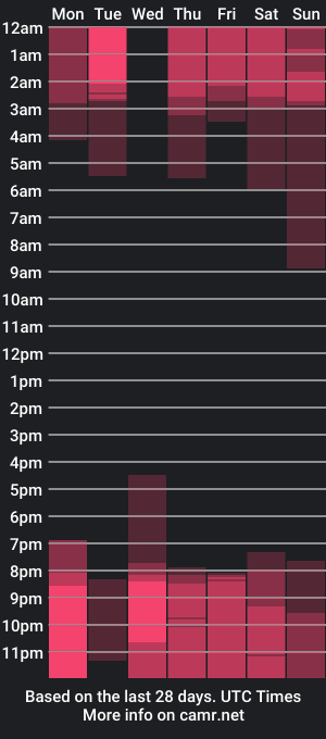 cam show schedule of viioleta_23_