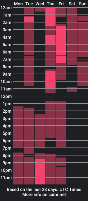 cam show schedule of viioleta_moon