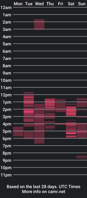 cam show schedule of viioletamora