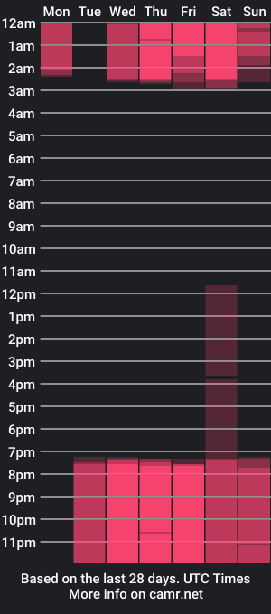 cam show schedule of viiolett_lee