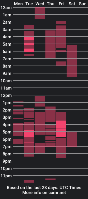 cam show schedule of viiolettalee