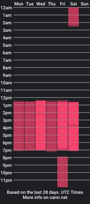 cam show schedule of viiolleta