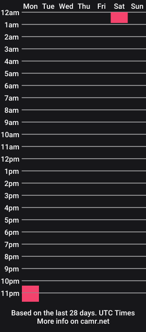 cam show schedule of vikasport1