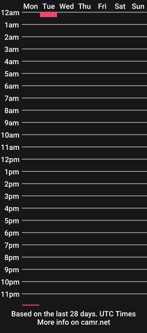 cam show schedule of viktoria_cutee