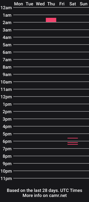 cam show schedule of viktorklubb