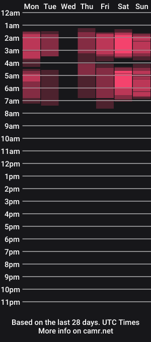 cam show schedule of villain_red