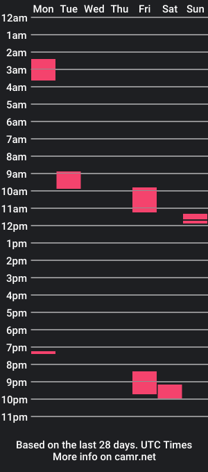 cam show schedule of vilsadick