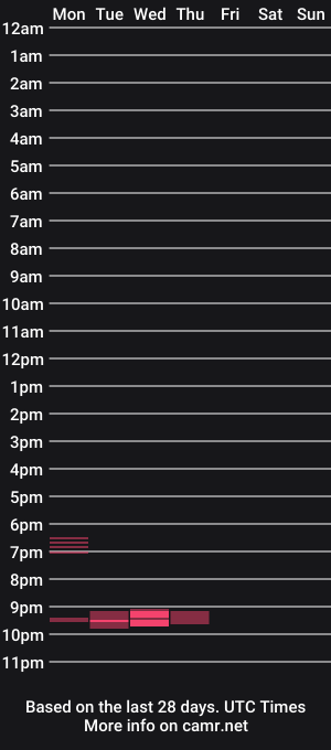 cam show schedule of vina_cd