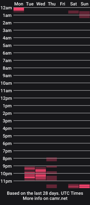 cam show schedule of vinmin90