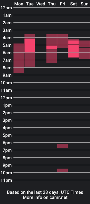 cam show schedule of vinnyh719