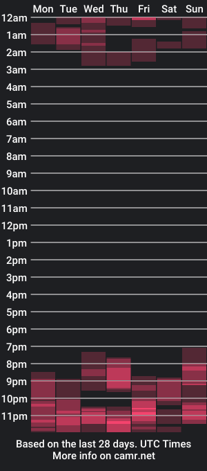 cam show schedule of vinsentt_frantlyy