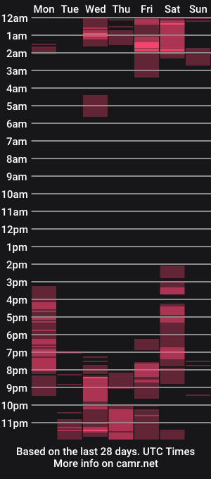 cam show schedule of vio_let_