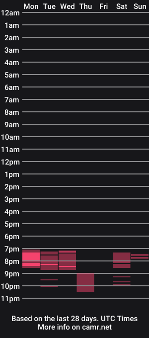 cam show schedule of viodetta