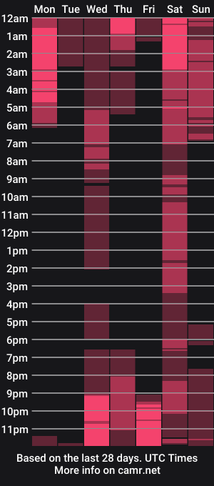 cam show schedule of viola_1