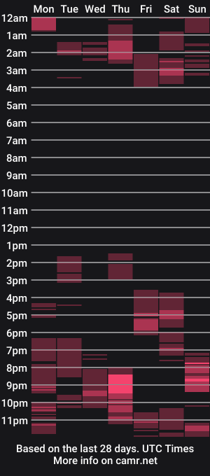 cam show schedule of viola_beck